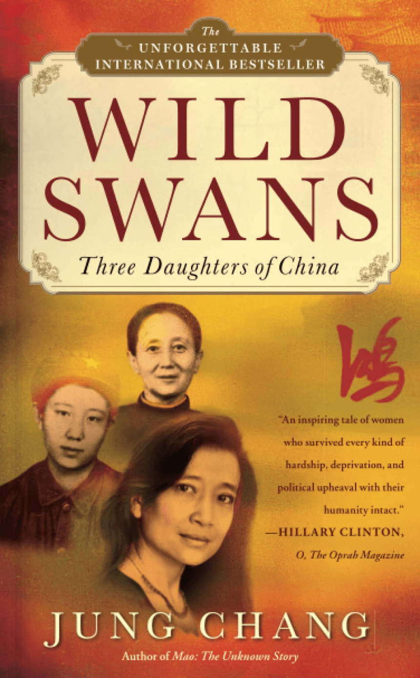Wild Swans Book Cover